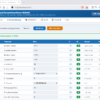 Parametersatz1 Bedien- und Parametriersoftware für Regler elitech EK3030E